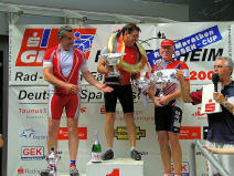 2009: 3. Platz
